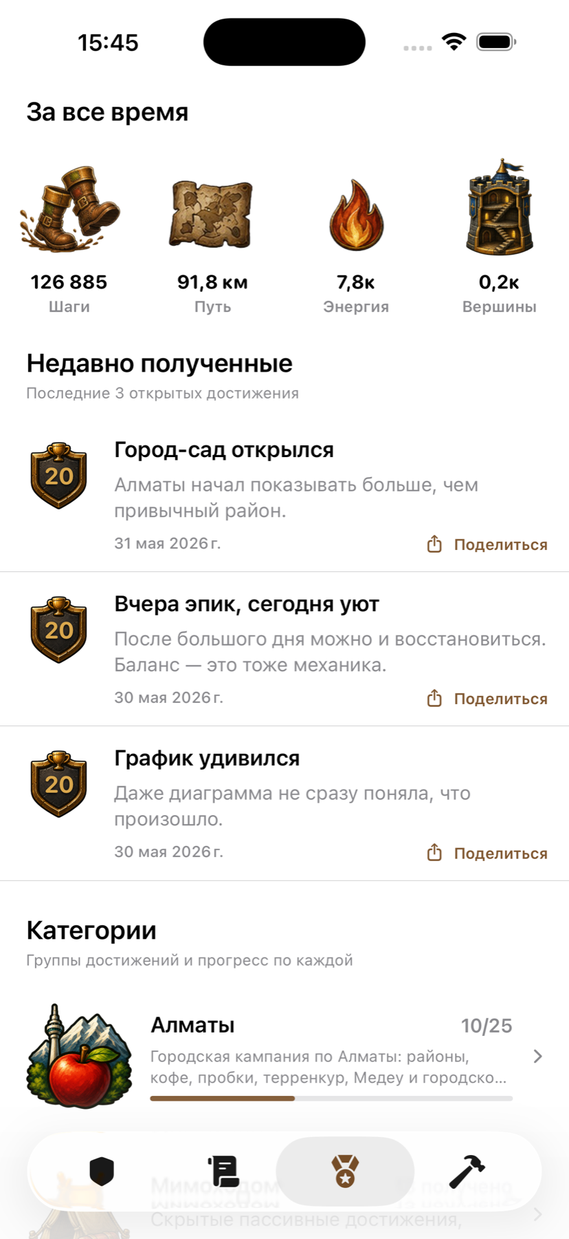 Достижения